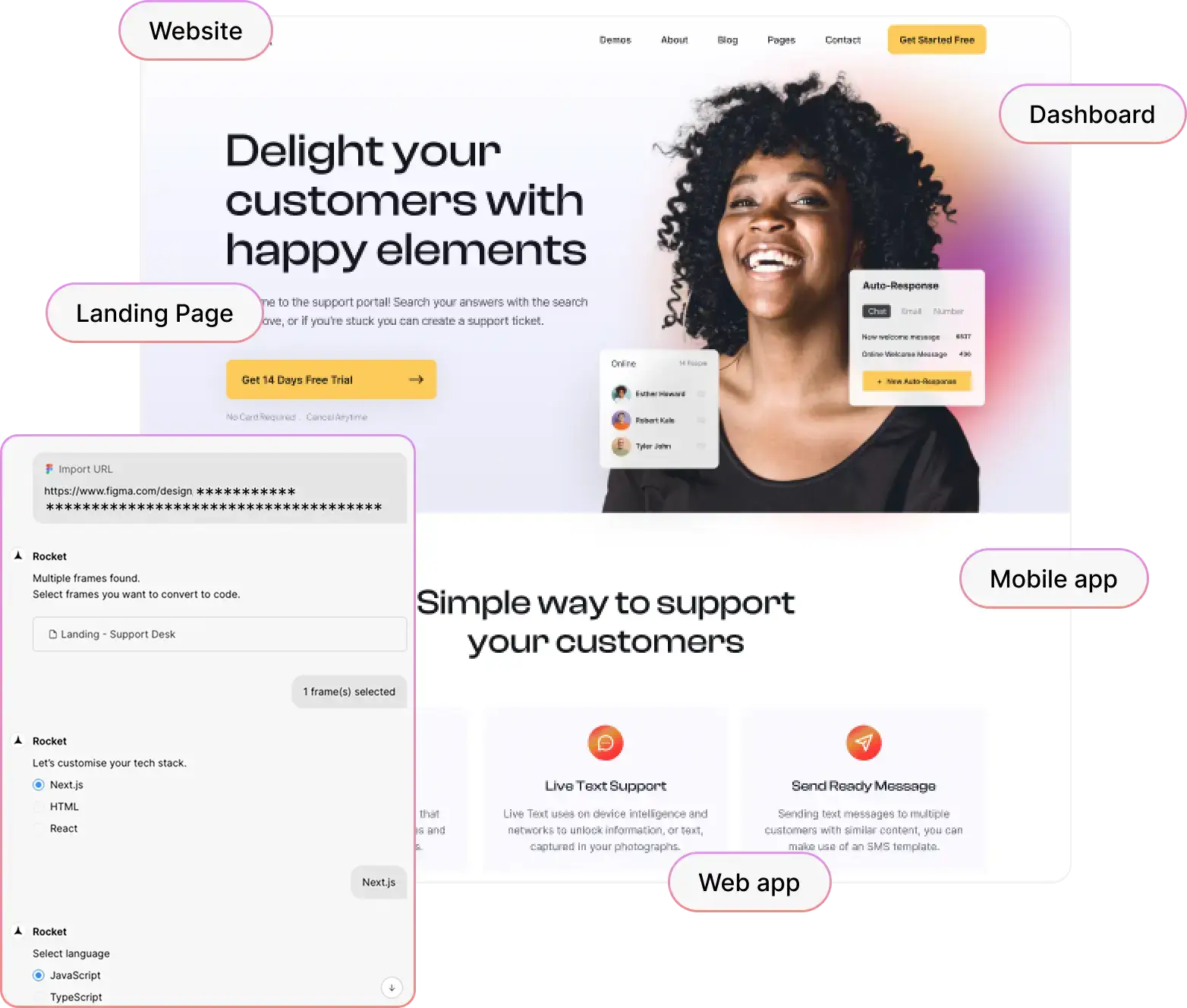 Task Management